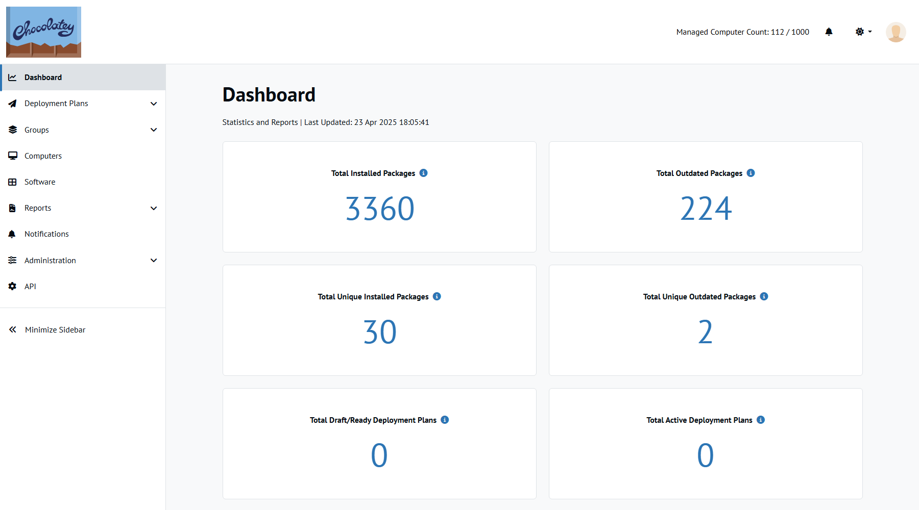 Chocolatey Central Management dashboard using light mode